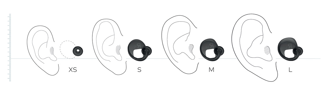 FitSleeves in four sizes